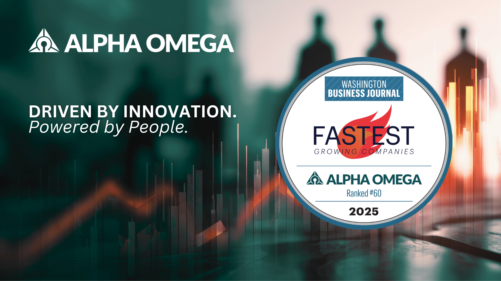 Alpha Omega Ranks No. 60 on WBJ’s 2025 Fastest Growing Companies List